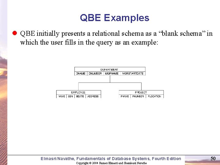 QBE Examples l QBE initially presents a relational schema as a “blank schema” in
