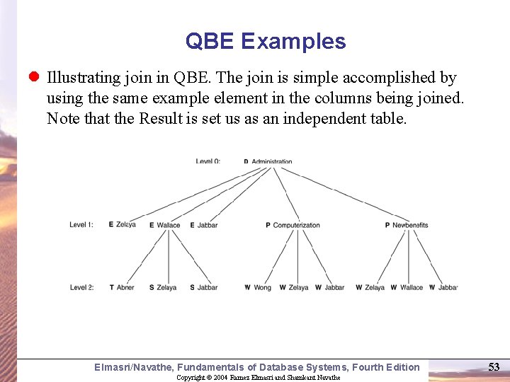 QBE Examples l Illustrating join in QBE. The join is simple accomplished by using