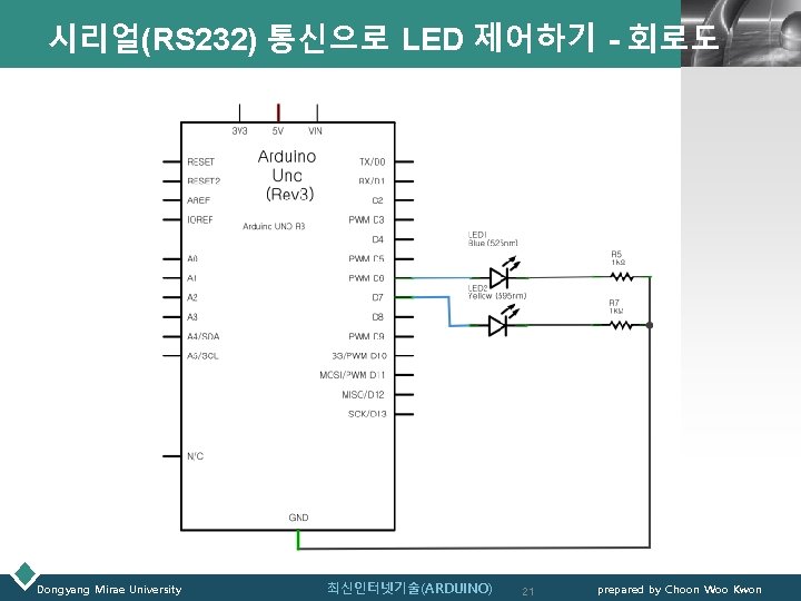 시리얼(RS 232) 통신으로 LED 제어하기 - 회로도 LOGO Dongyang Mirae University 최신인터넷기술(ARDUINO) 21 prepared
