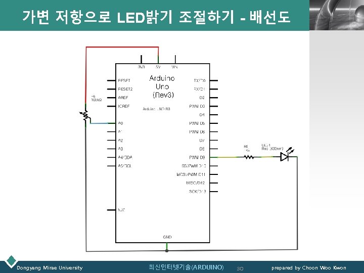 가변 저항으로 LED밝기 조절하기 - 배선도 Dongyang Mirae University 최신인터넷기술(ARDUINO) 30 LOGO prepared by