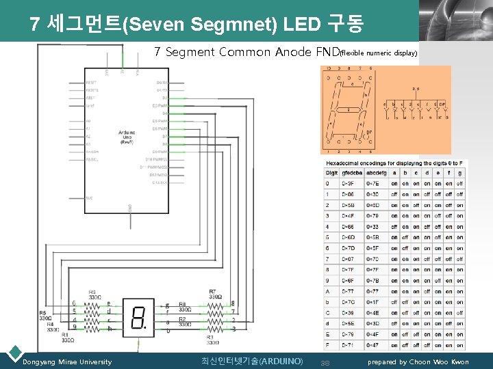7 세그먼트(Seven Segmnet) LED 구동 LOGO 7 Segment Common Anode FND(flexible numeric display) Dongyang