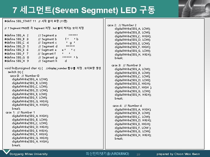 7 세그먼트(Seven Segmnet) LED 구동 #define SEG_START 11 // 시작 글자 모양 (11번) case