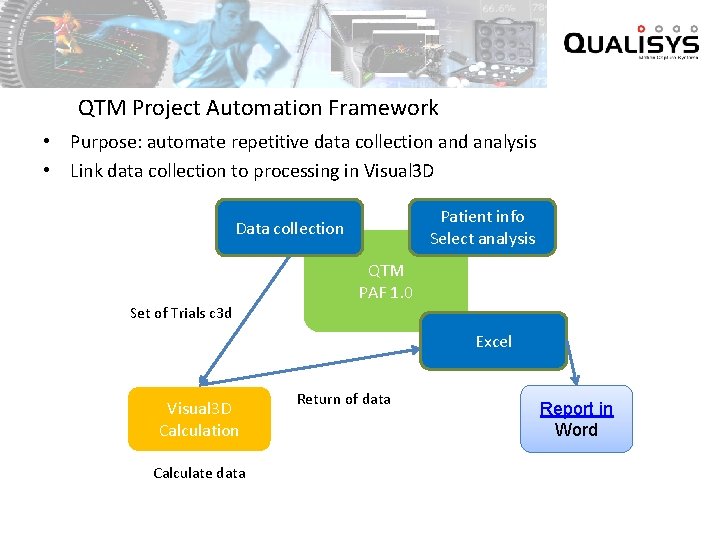 QTM Project Automation Framework • Purpose: automate repetitive data collection and analysis • Link