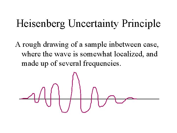 Heisenberg Uncertainty Principle A rough drawing of a sample inbetween case, where the wave