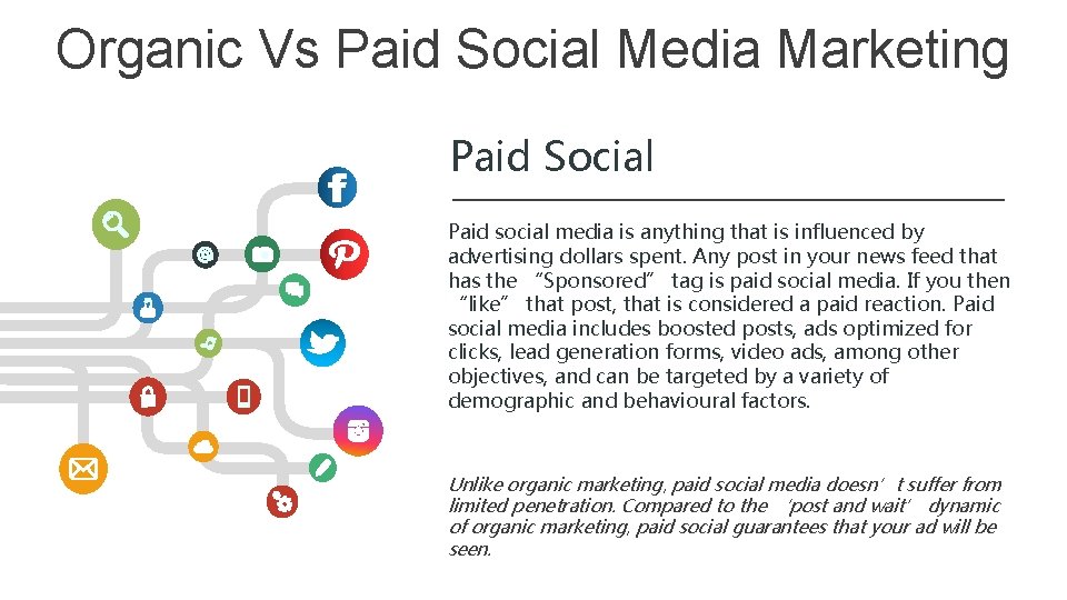 Organic Vs Paid Social Media Marketing Paid Social Paid social media is anything that