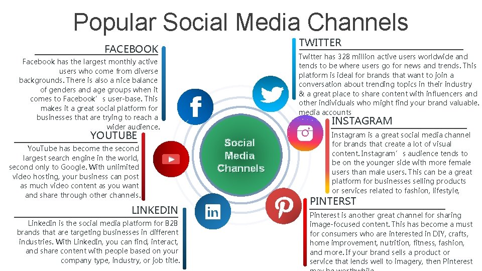 Popular Social Media Channels TWITTER FACEBOOK Twitter has 328 million active users worldwide and