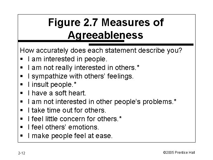 Figure 2. 7 Measures of Agreeableness How accurately does each statement describe you? §