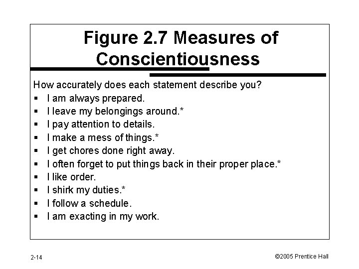 Figure 2. 7 Measures of Conscientiousness How accurately does each statement describe you? §
