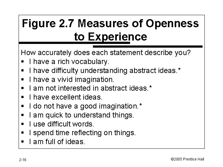 Figure 2. 7 Measures of Openness to Experience How accurately does each statement describe