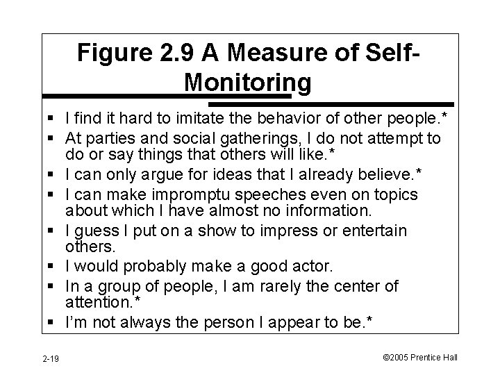 Figure 2. 9 A Measure of Self. Monitoring § I find it hard to