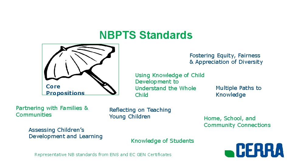 NBPTS Standards Fostering Equity, Fairness & Appreciation of Diversity Core Propositions Partnering with Families