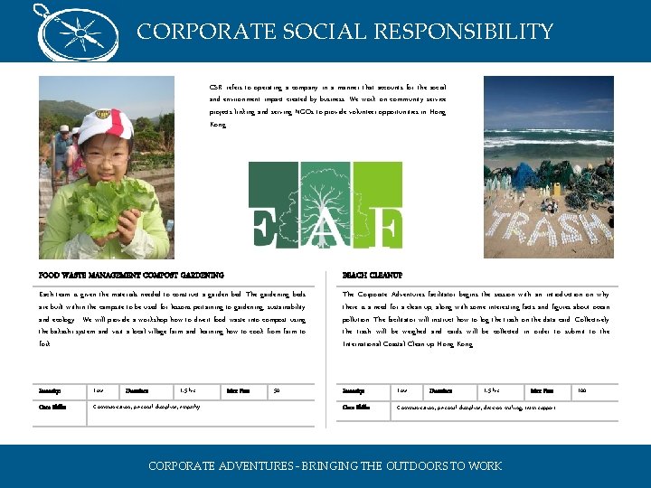 CORPORATE SOCIAL RESPONSIBILITY CSR refers to operating a company in a manner that accounts