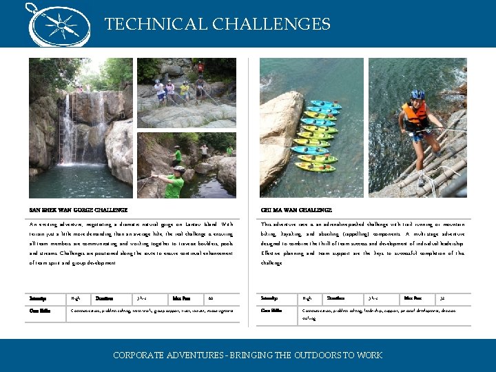 TECHNICAL CHALLENGES SAN SHEK WAN GORGE CHALLENGE CHI MA WAN CHALLENGE An exciting adventure,