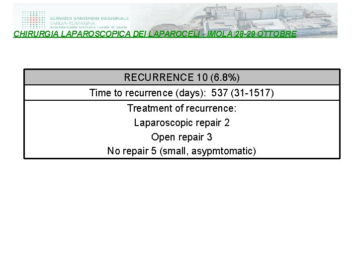 CHIRURGIA LAPAROSCOPICA DEI LAPAROCELI - IMOLA 28 -29 OTTOBRE RECURRENCE 10 (6. 8%) Time