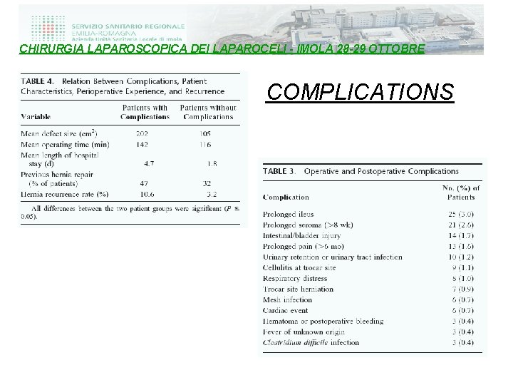 CHIRURGIA LAPAROSCOPICA DEI LAPAROCELI - IMOLA 28 -29 OTTOBRE COMPLICATIONS 