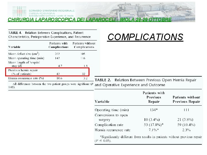 CHIRURGIA LAPAROSCOPICA DEI LAPAROCELI - IMOLA 28 -29 OTTOBRE COMPLICATIONS 