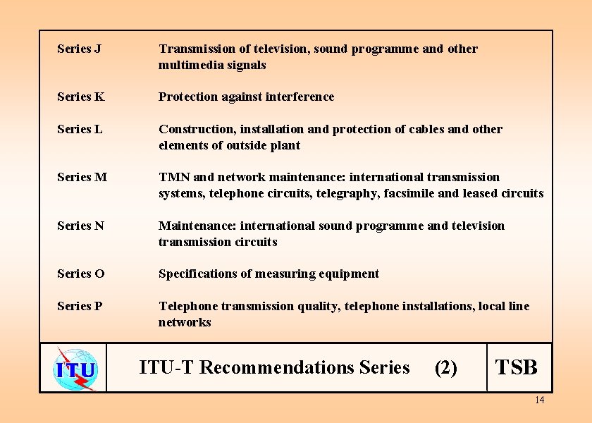 Series J Transmission of television, sound programme and other multimedia signals Series K Protection