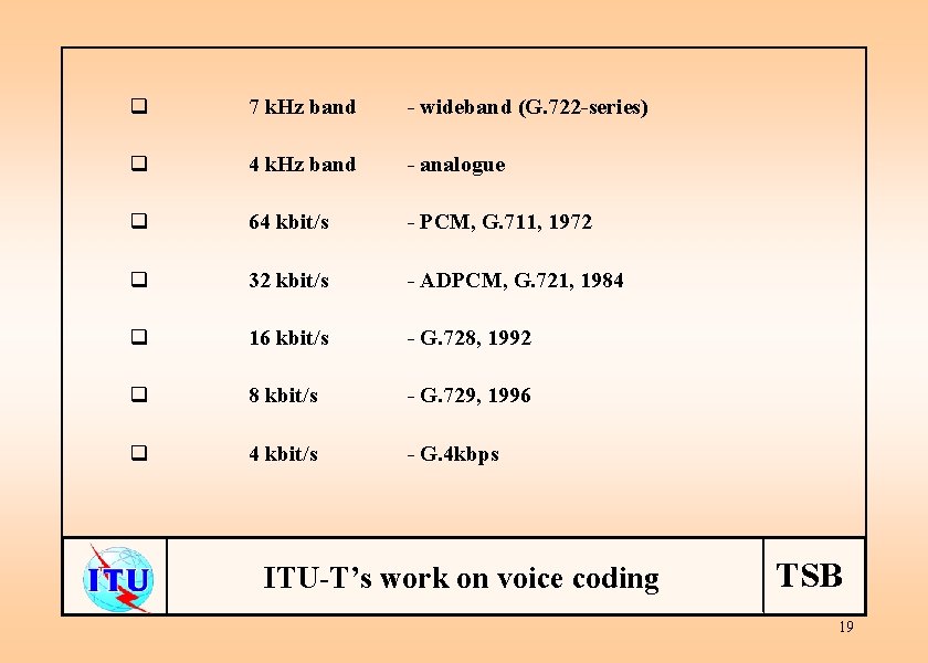 q 7 k. Hz band - wideband (G. 722 -series) q 4 k. Hz