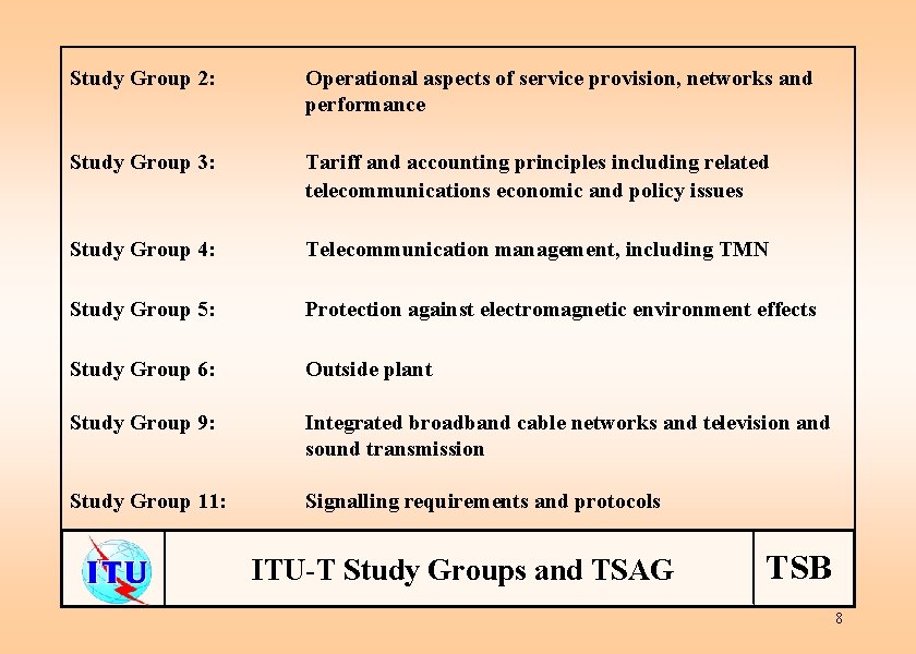 Study Group 2: Operational aspects of service provision, networks and performance Study Group 3: