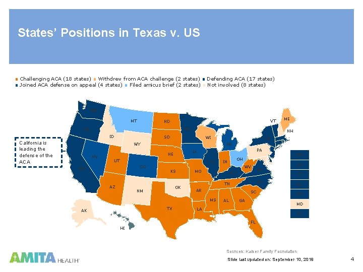 States’ Positions in Texas v. US ■ Challenging ACA (18 states) ■ Withdrew from