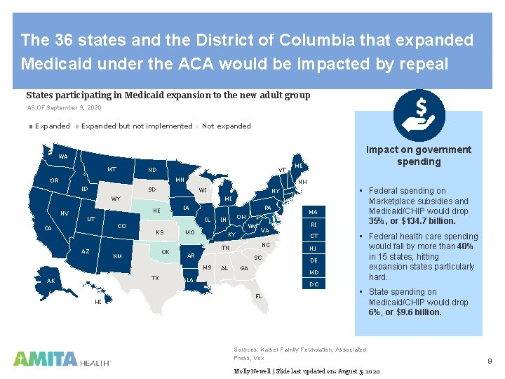 The 36 states and the District of Columbia that expanded Medicaid under the ACA