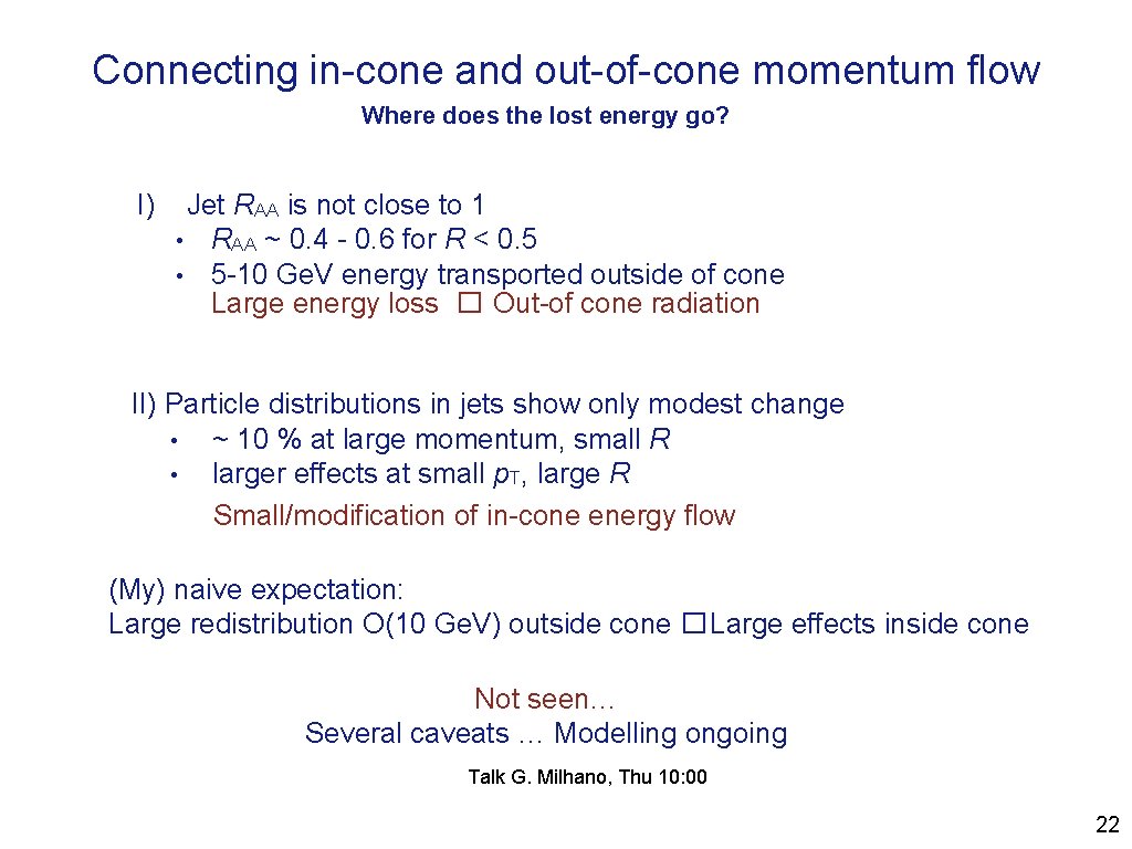 Connecting in-cone and out-of-cone momentum flow Where does the lost energy go? I) Jet