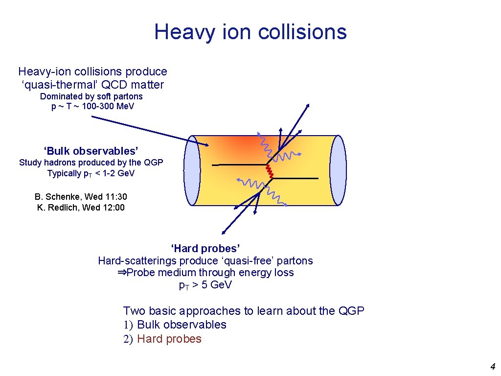 Heavy ion collisions Heavy-ion collisions produce ‘quasi-thermal’ QCD matter Dominated by soft partons p
