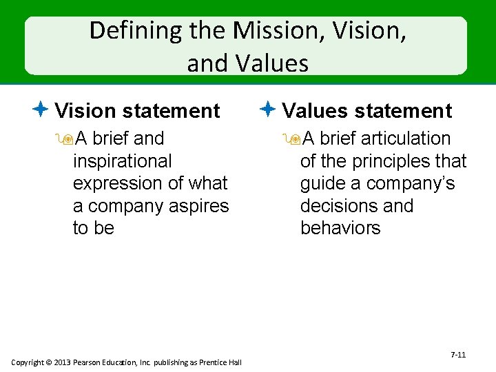 Defining the Mission, Vision, and Values ª Vision statement 9 A brief and inspirational