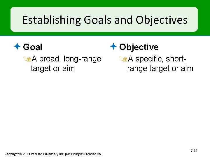Establishing Goals and Objectives ª Goal 9 A broad, long-range target or aim Copyright