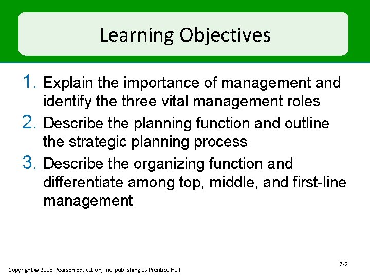 Learning Objectives 1. Explain the importance of management and 2. 3. identify the three