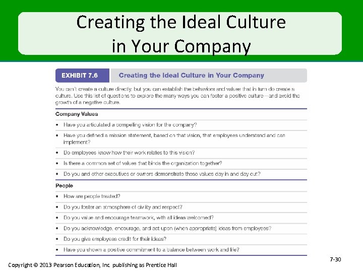 Creating the Ideal Culture in Your Company Copyright © 2013 Pearson Education, Inc. publishing