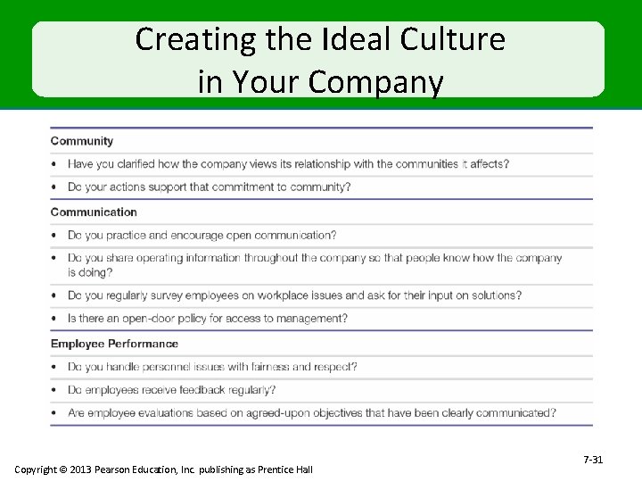 Creating the Ideal Culture in Your Company Copyright © 2013 Pearson Education, Inc. publishing