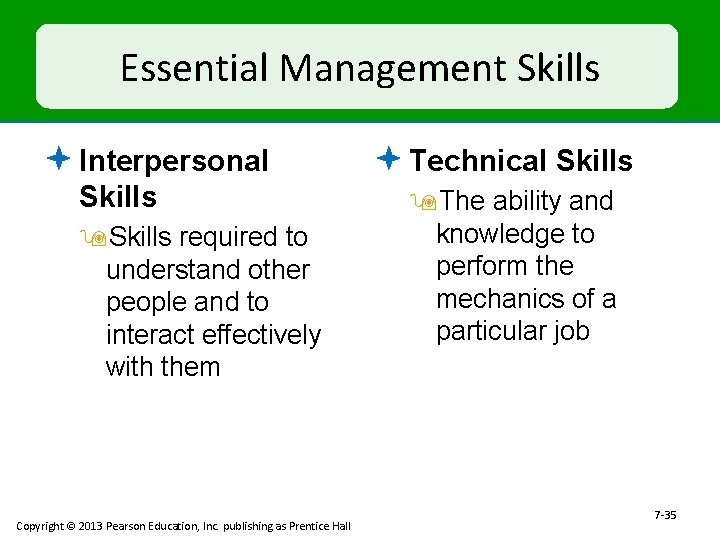 Essential Management Skills ª Interpersonal Skills 9 Skills required to understand other people and
