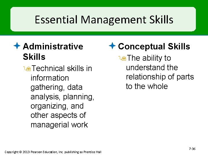 Essential Management Skills ª Administrative Skills 9 Technical skills in information gathering, data analysis,