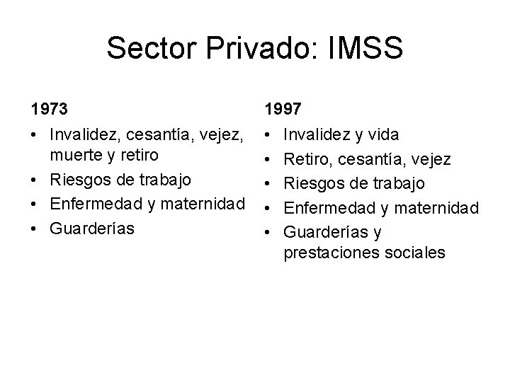 Sector Privado: IMSS 1973 1997 • Invalidez, cesantía, vejez, muerte y retiro • Riesgos