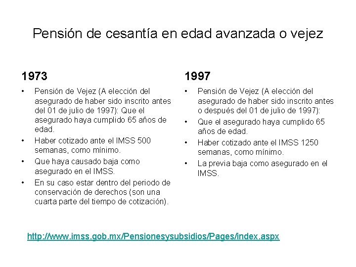 Pensión de cesantía en edad avanzada o vejez 1973 1997 • • • Pensión