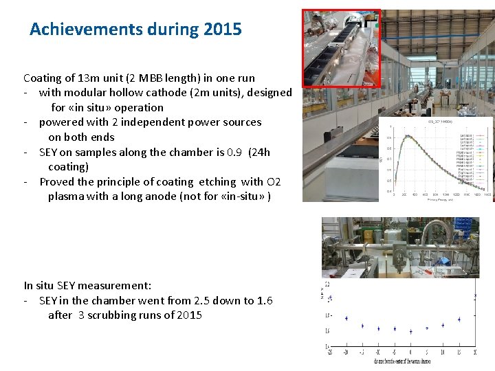 Achievements during 2015 Coating of 13 m unit (2 MBB length) in one run