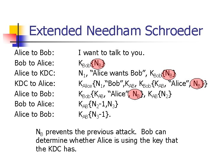 Extended Needham Schroeder Alice to Bob: Bob to Alice: Alice to KDC: KDC to