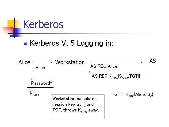 Kerberos n Kerberos V. 5 Logging in: Alice Workstation AS_REQ{Alice} AS AS_REP{KAlice{SAlice, TGT}} Password?