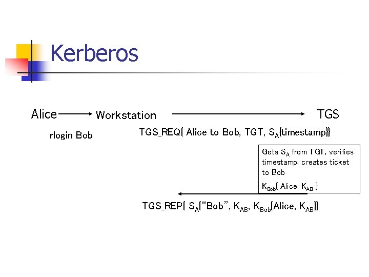 Kerberos Alice rlogin Bob Workstation TGS_REQ{ Alice to Bob, TGT, SA{timestamp}} Gets SA from