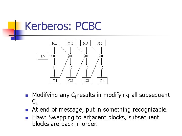 Kerberos: PCBC n n n Modifying any Ci results in modifying all subsequent Ci.