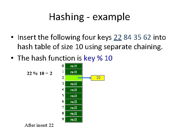 Hashing - example • Insert the following four keys 22 84 35 62 into Hashing - example • Insert the following four keys 22 84 35 62 into