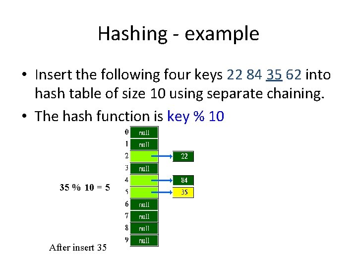 Hashing - example • Insert the following four keys 22 84 35 62 into Hashing - example • Insert the following four keys 22 84 35 62 into
