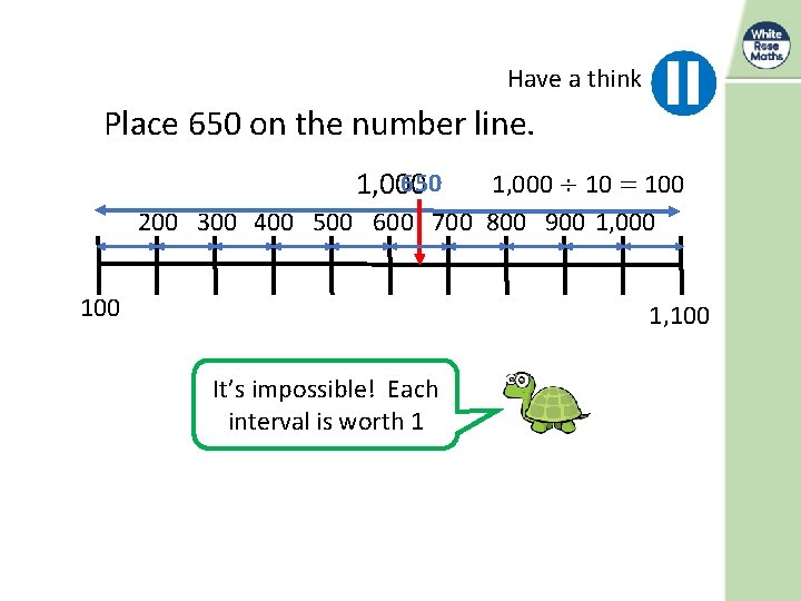 Have a think Place 650 on the number line. 650 1, 000 ÷ 10