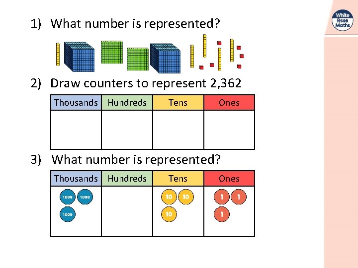 1) What number is represented? 2) Draw counters to represent 2, 362 Thousands Hundreds