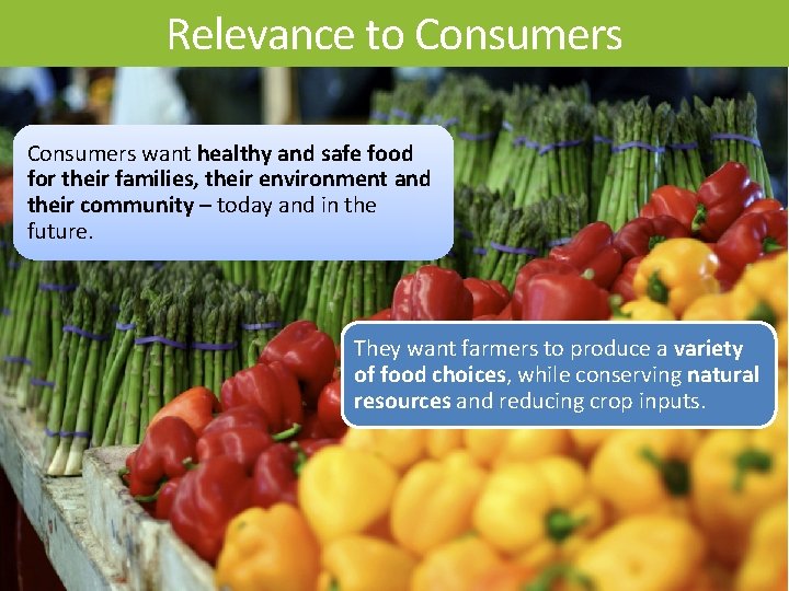 Relevance to Consumers want healthy and safe food for their families, their environment and