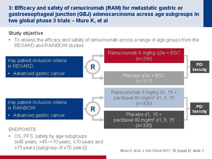3: Efficacy and safety of ramucirumab (RAM) for metastatic gastric or gastroesophageal junction (GEJ)