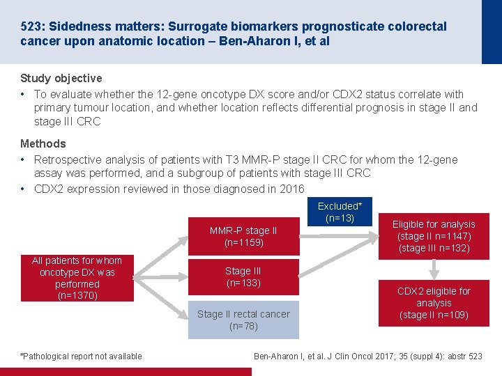 523: Sidedness matters: Surrogate biomarkers prognosticate colorectal cancer upon anatomic location – Ben-Aharon I,