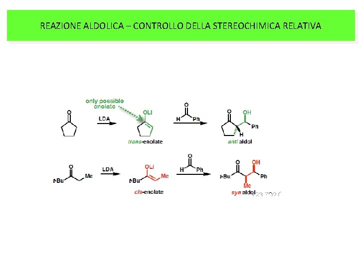 REAZIONE ALDOLICA – CONTROLLO DELLA STEREOCHIMICA RELATIVA 