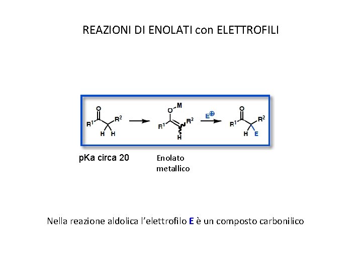 REAZIONI DI ENOLATI con ELETTROFILI p. Ka circa 20 Enolato metallico Nella reazione aldolica